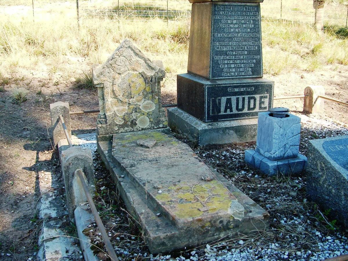 3. Overview