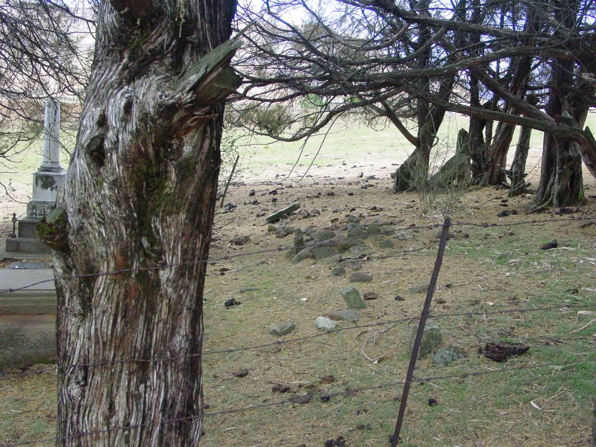 2. Overview on cemetery