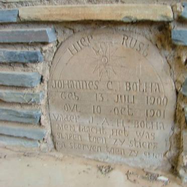 BOTHA Johannes C. 1900-1901
