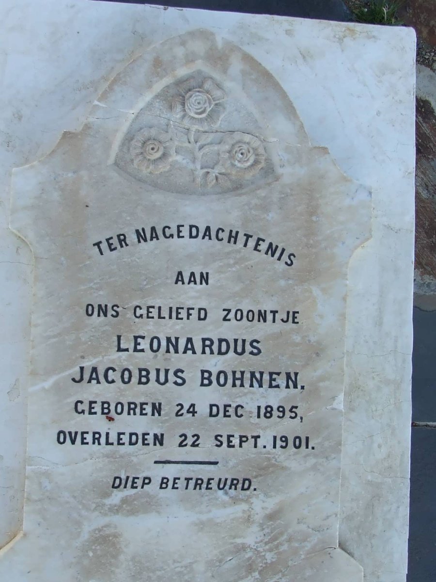 BOHNEN Leonardus Jacobus 1895-1901