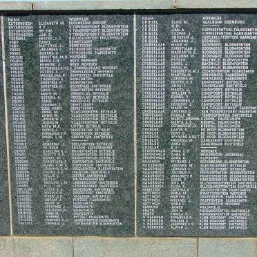 04. Bethulie concentration camp list of names