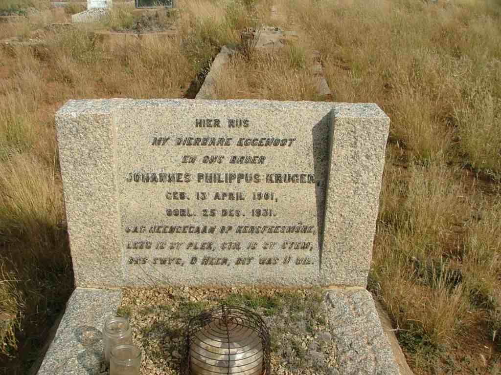 KRUGER Johannes Philippus 1901-1931