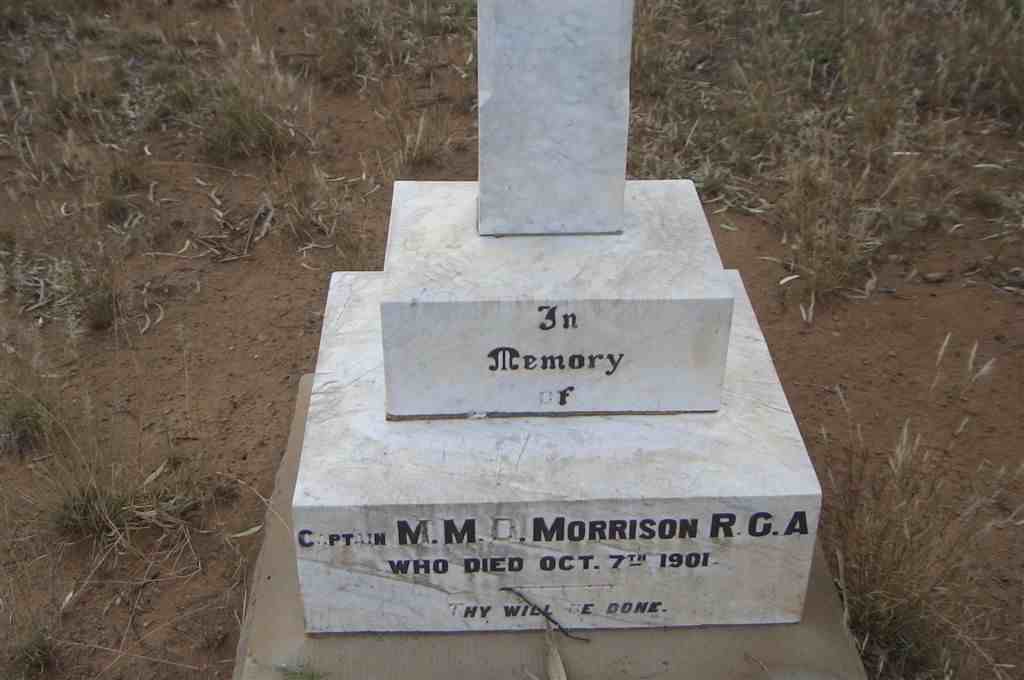 MORRISON M.M.D. -1901