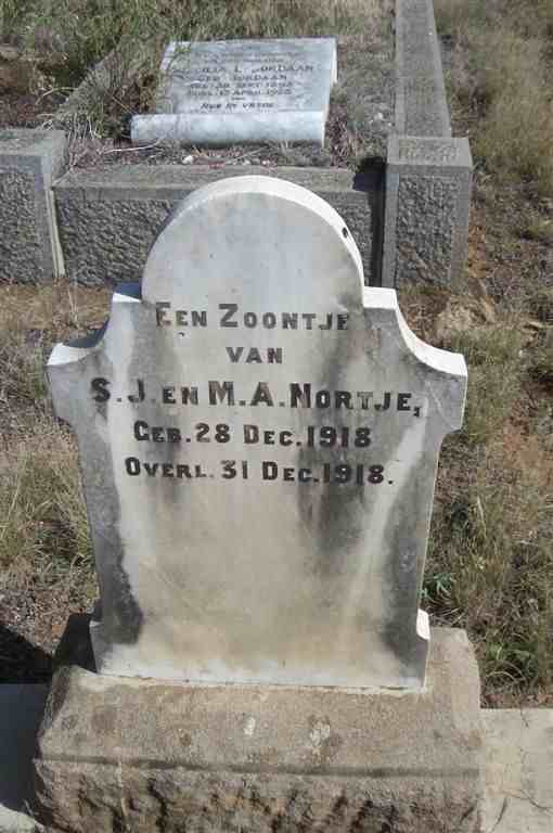 NORTJE 1918-1918