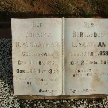 SAAYMAN Bernardus L. 1859-1932 &amp; Johanna H.W. JONKER 1862-1933