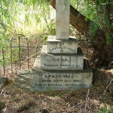 ZYL Cora, van 1837-