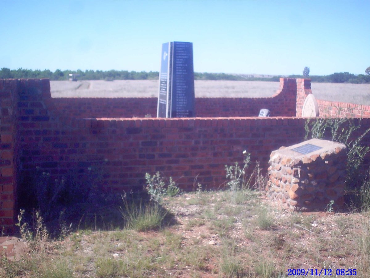 2. Oorsig/ Overview