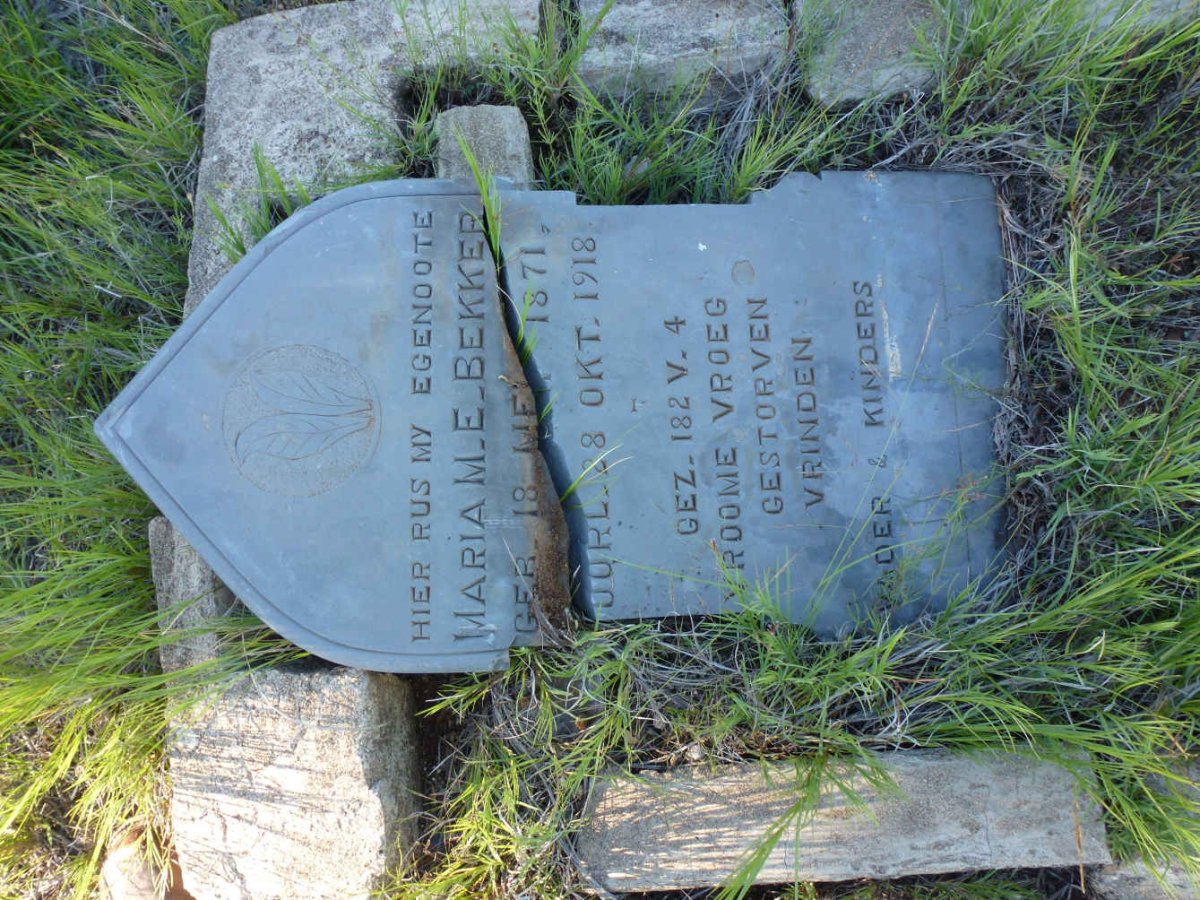 BEKKER Maria M.E. 1871-1918