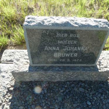 BRUWER Anna Johanna -1923