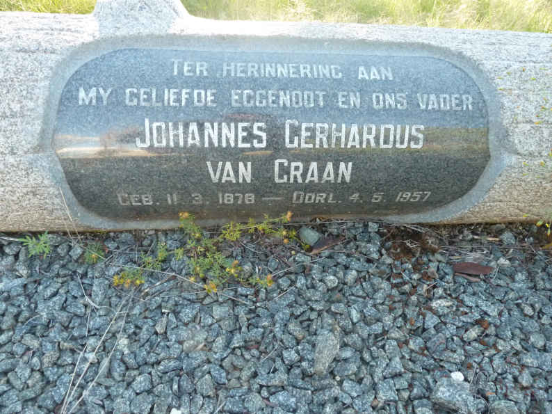 GRAAN Johannes Gerhardus, van 1878-1957