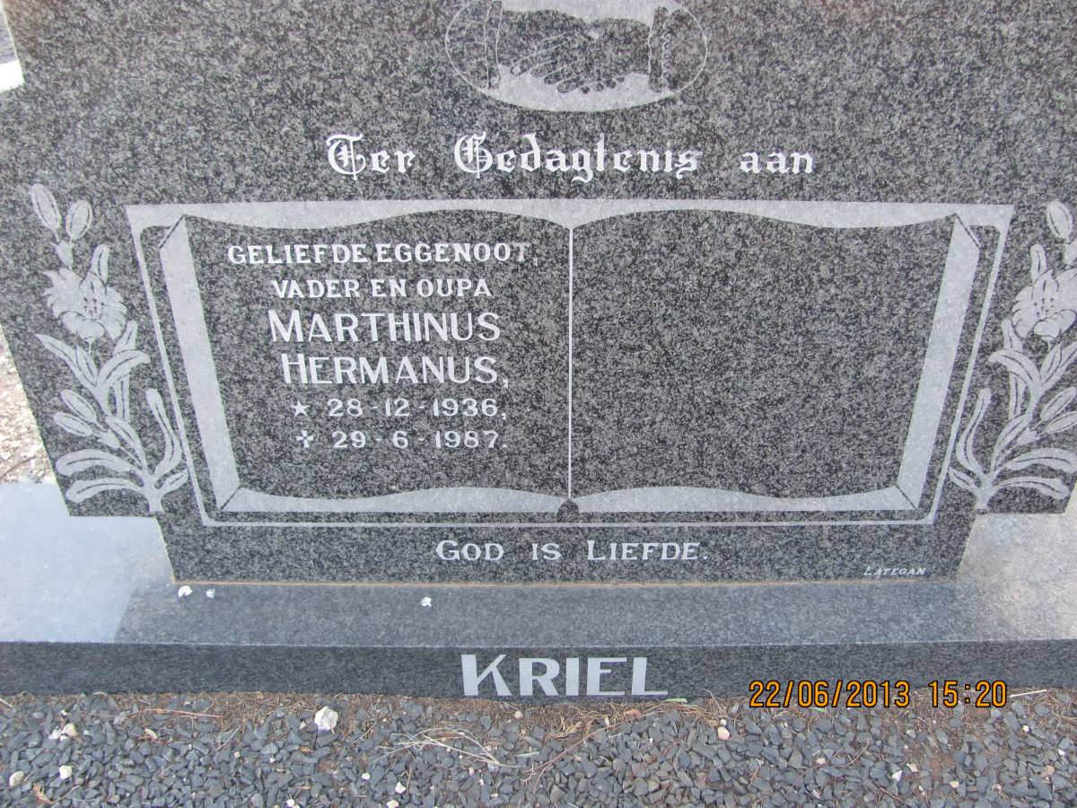 KRIEL Marthinus Hermanus 1935-1987