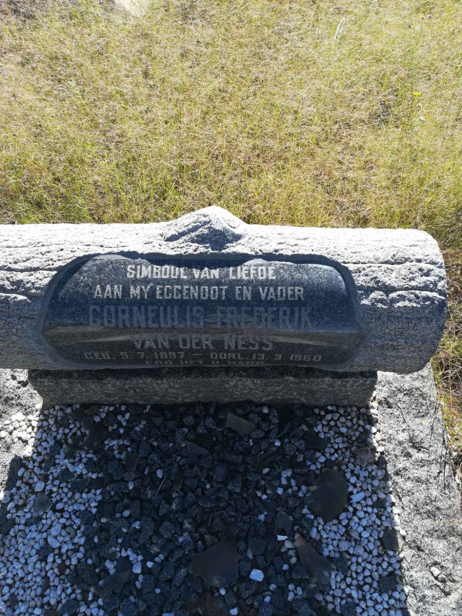 NESS Corneulis Frederik, van der 1897-1960