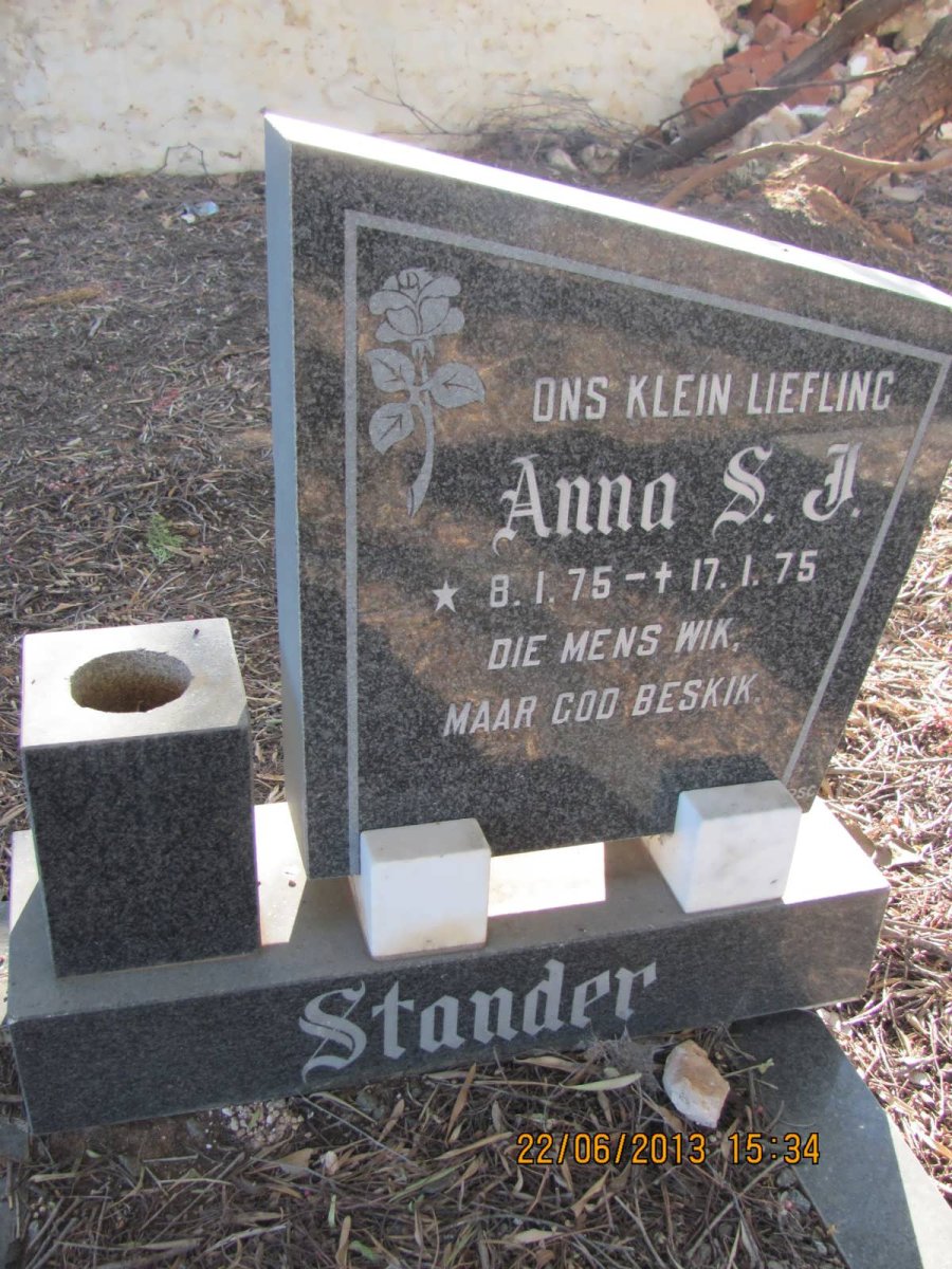 STANDER Anna S.J. 1975-1975