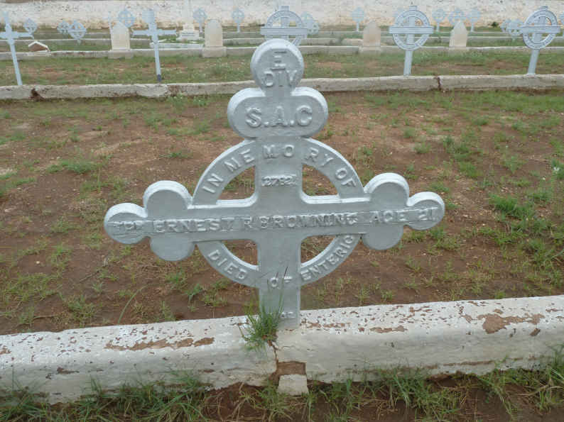 BROWNING Ernest R.