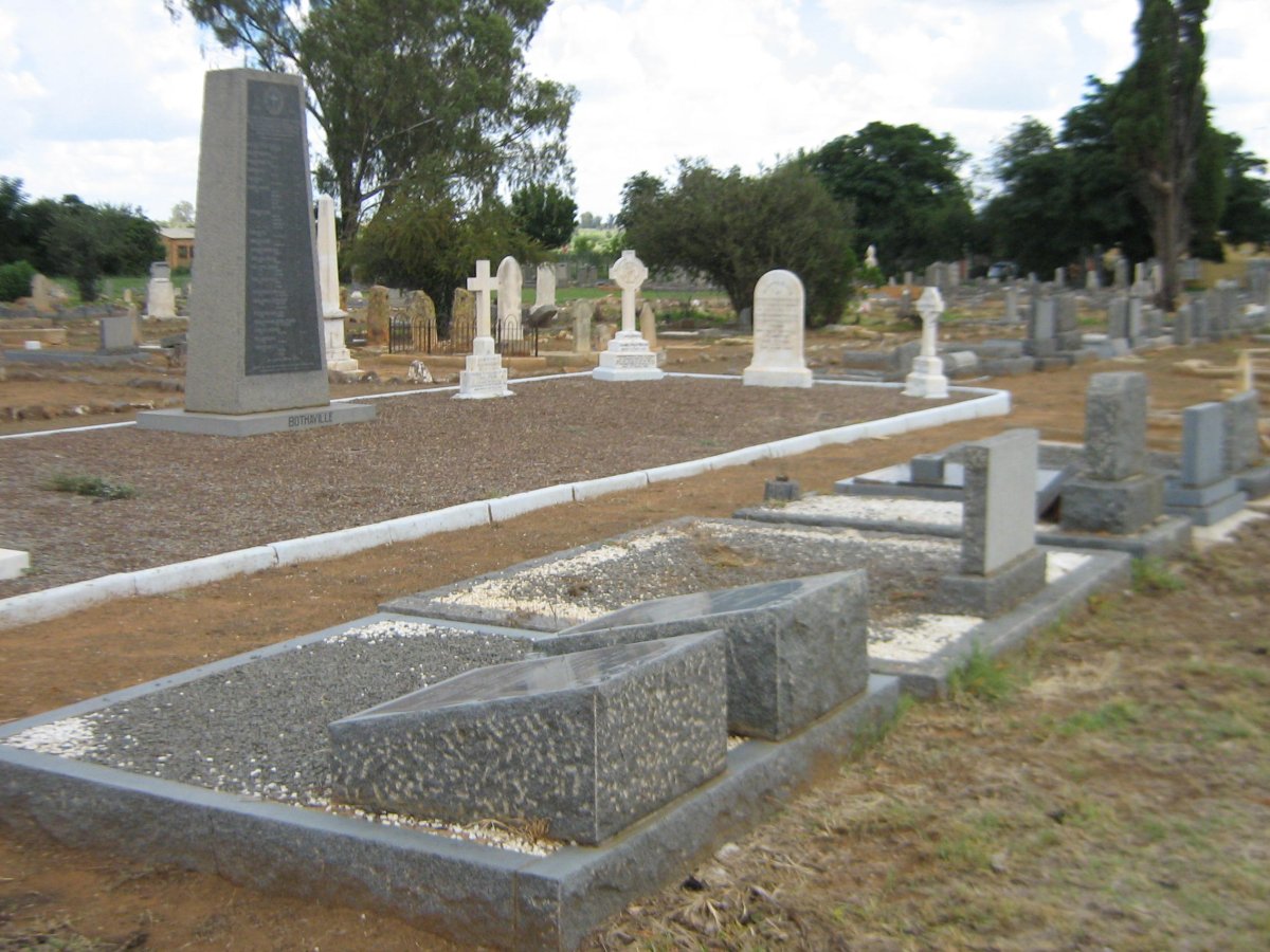 2. Overview