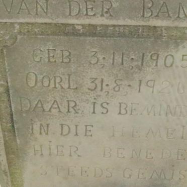BANK Jurie Johannes Roelof, van der 1905-1926
