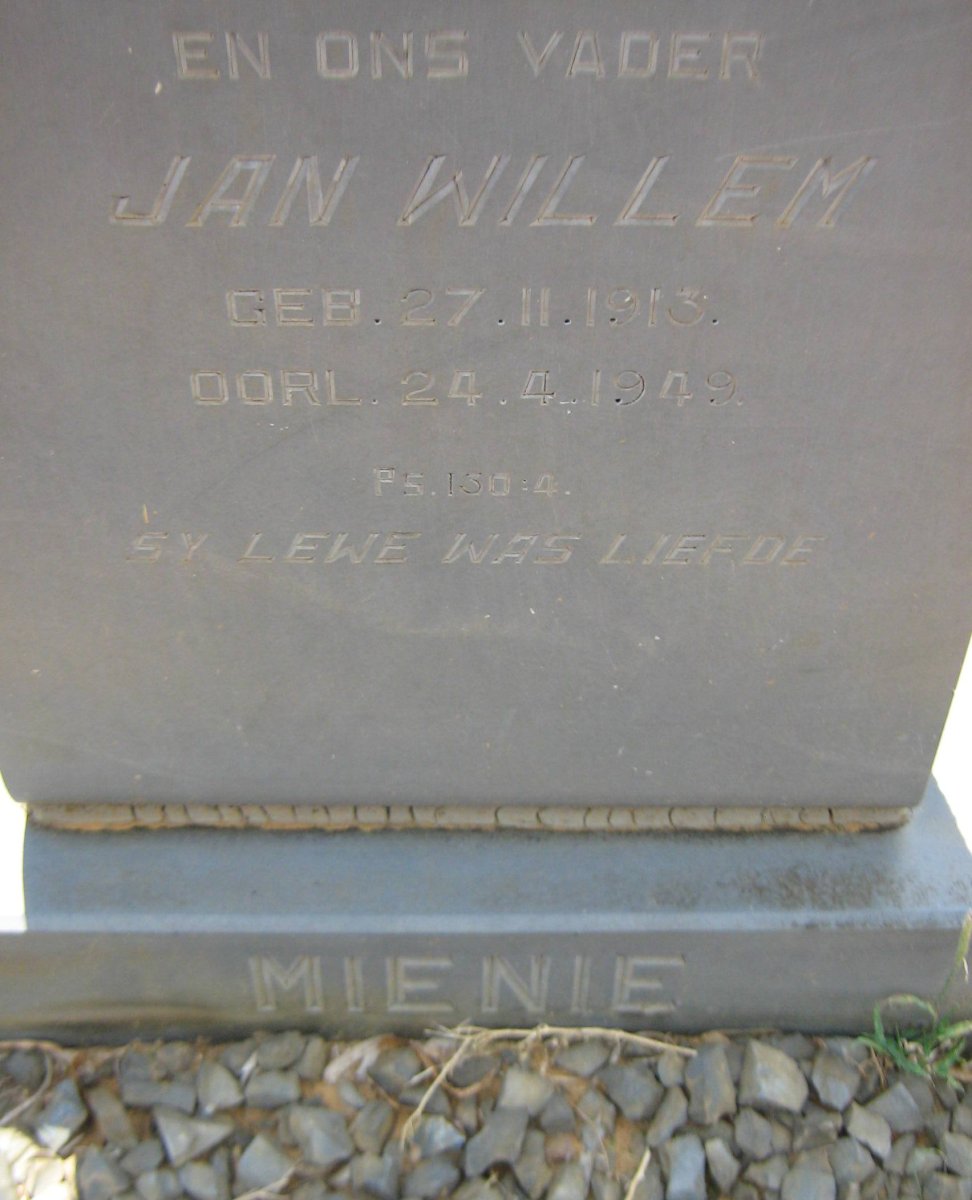 MIENIE Jan Willem 1913-1949