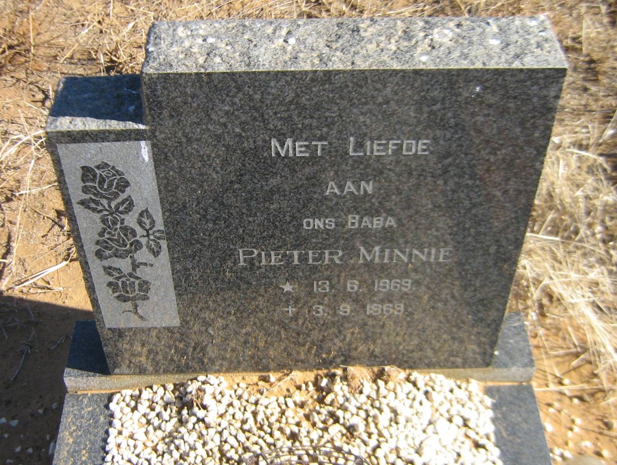 MINNIE Pieter 1969-1969