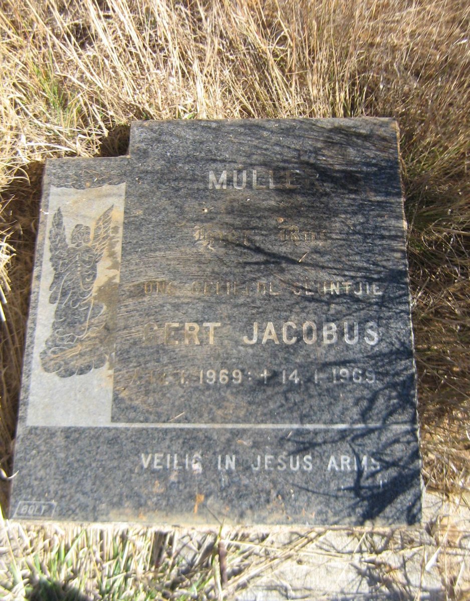 MULLER Gert Jacobus 1969-1969
