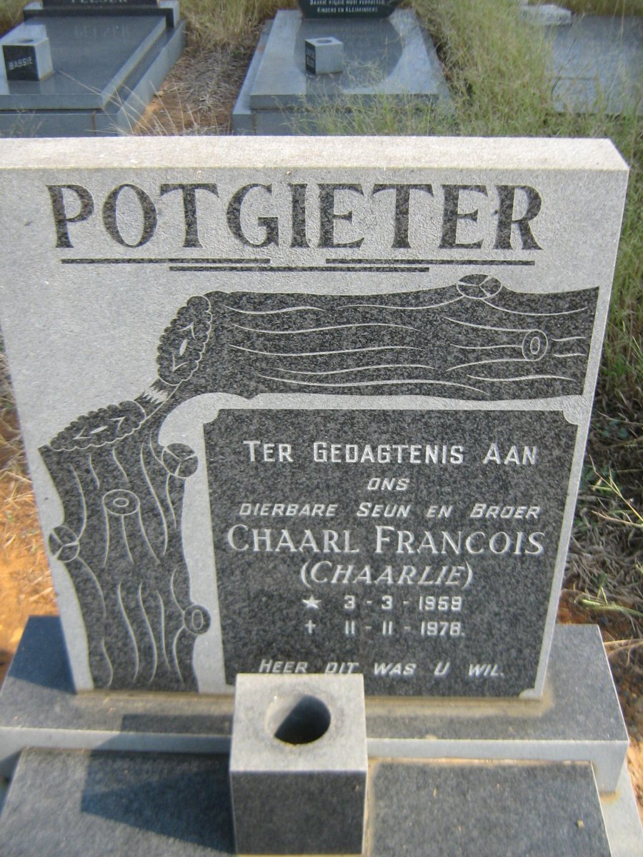 POTGIETER Chaarl Francois 1959-1978