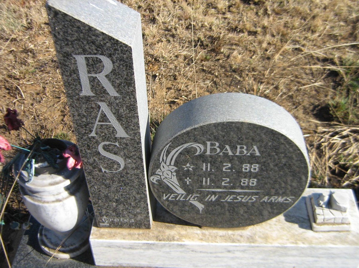 RAS Baba 1988-1988