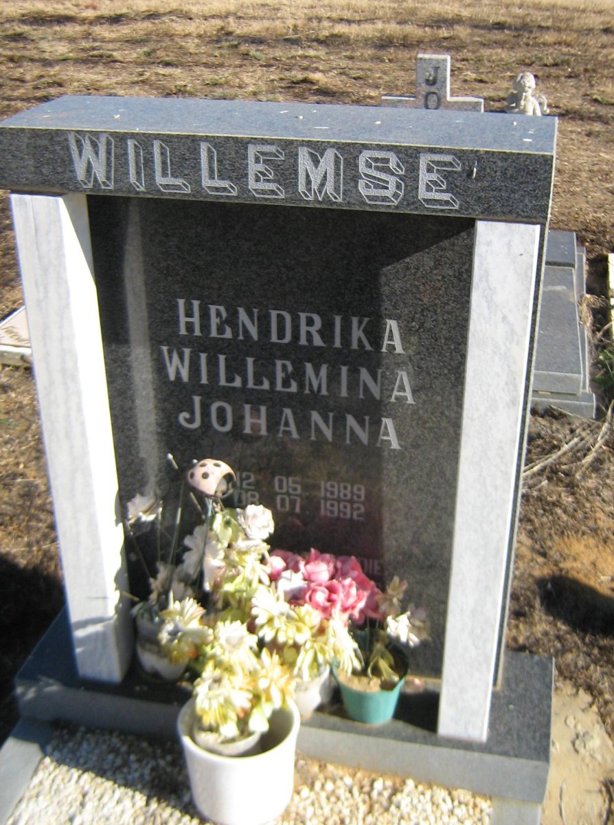 WILLEMSE Hendrika Willemina Johanna 1989-1992