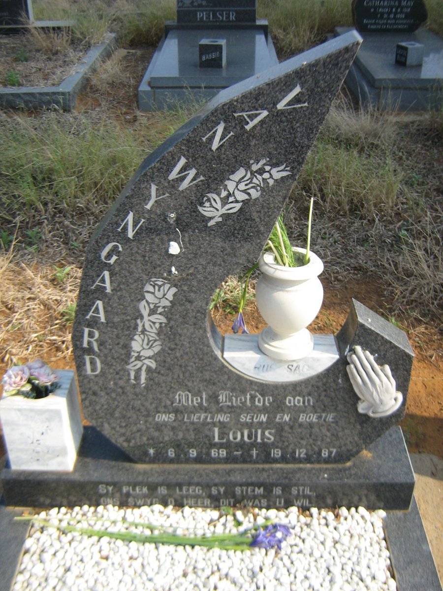 WYNGAARD Louis, van 1969-1987