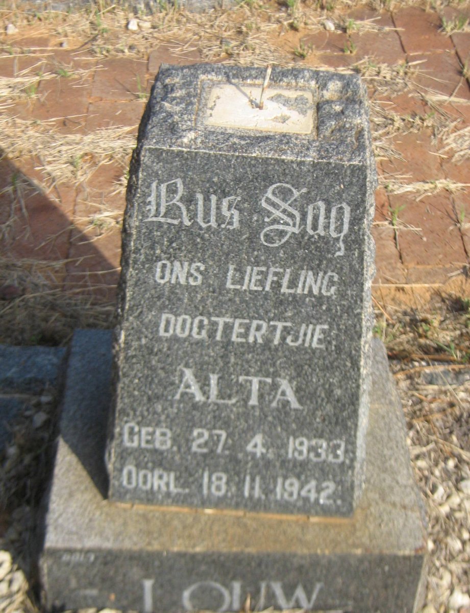 LOUW Alta 1933-1942