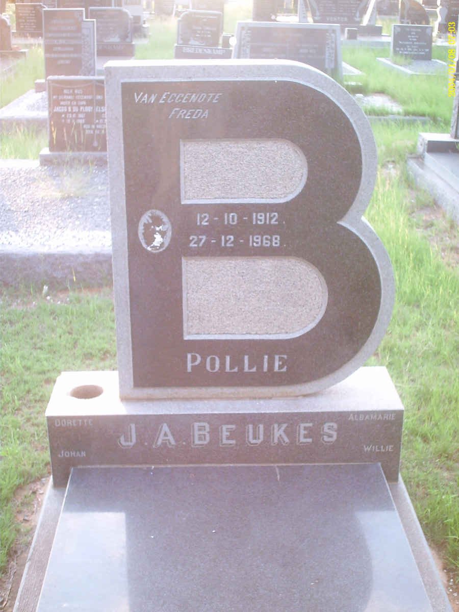 BEUKES J.A. 1912-1968
