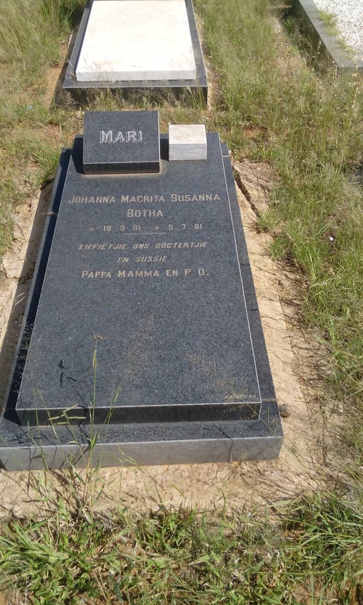 BOTHA Johanna Magrita Susanna 1981-1981