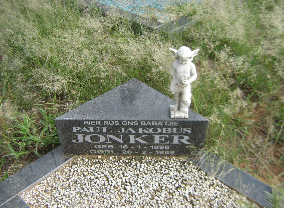 JONKER Paul Jakobus 1998-1998