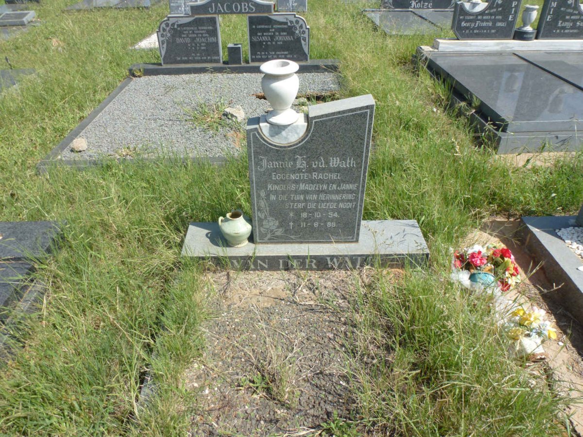 WATH Jannie H., van der 1954-1988