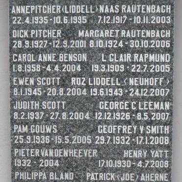 Name list_2