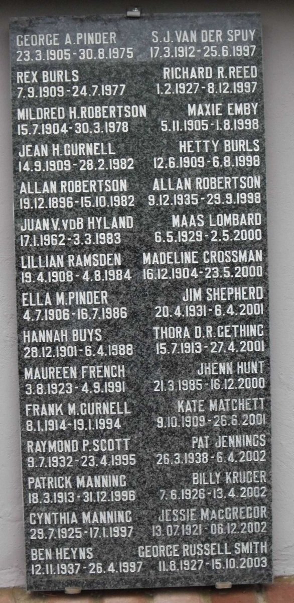 Name list_1