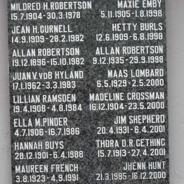 Name list_1