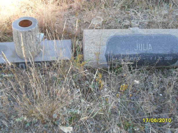 KLOKOW Julia 1920-1965