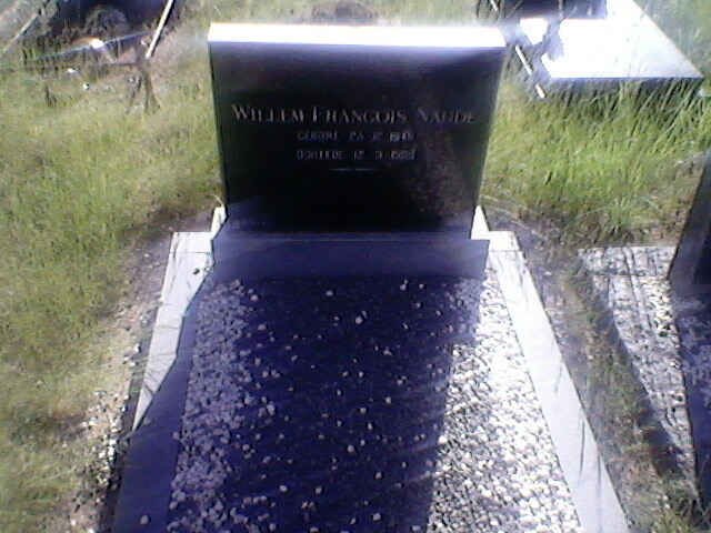 NAUDE Willem Francois