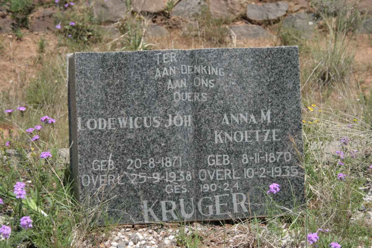 KRUGER Lodewicus J. 1871-1938 &amp; Anna M. KNOETZE 1870-1935