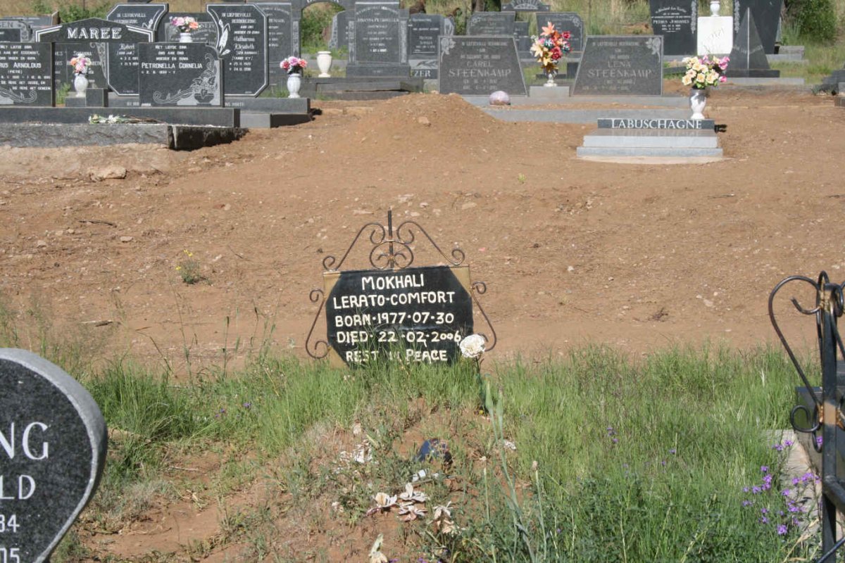 MOKHALI Lerato Comfort 1977-2006
