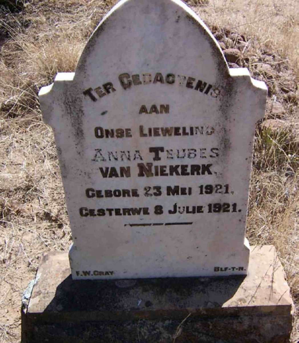NIEKERK Anna Teubes, van 1921-1921
