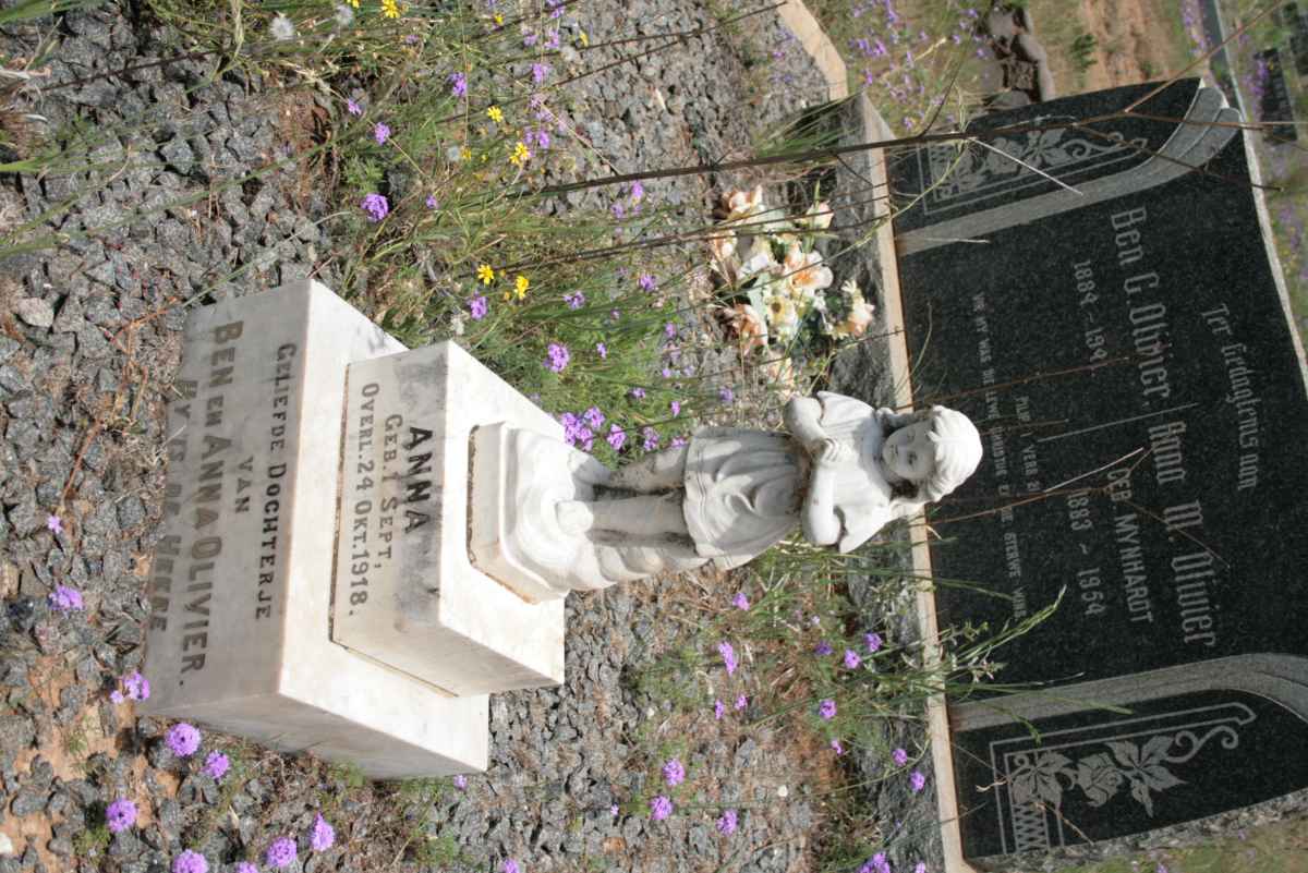 OLIVIER Anna 1918-1918