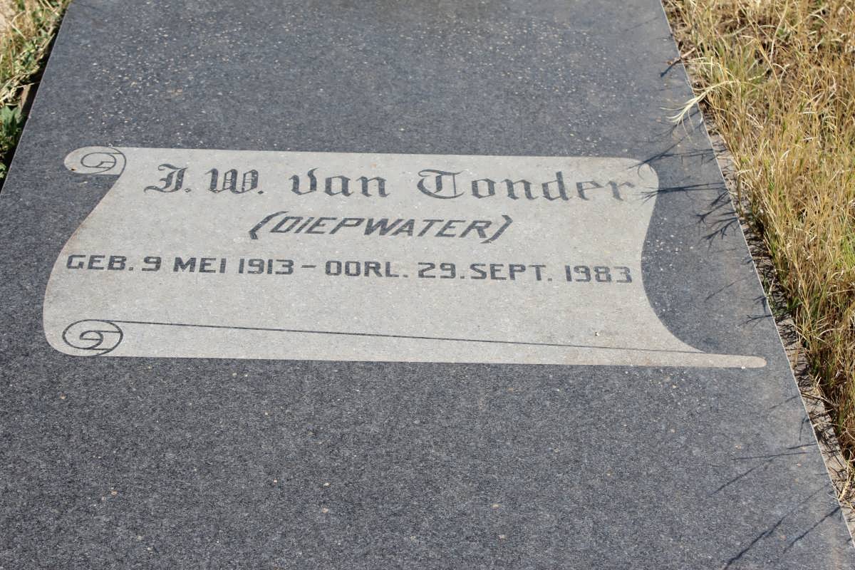 TONDER J.W., van 1913-1983