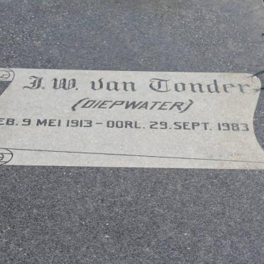 TONDER, van