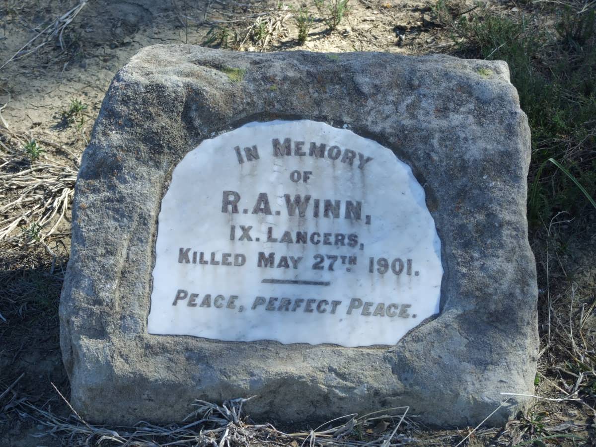 WINN R.A. -1901