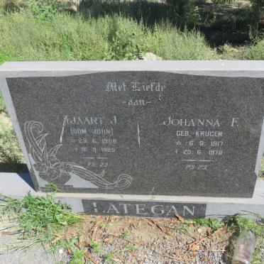 LATEGAN Tjaart J. 1908-1985 &amp; Johanna F. KRUGER 1917-1976