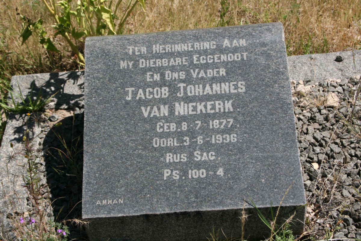 NIEKERK Jacobus Johannes, van 1877-1936