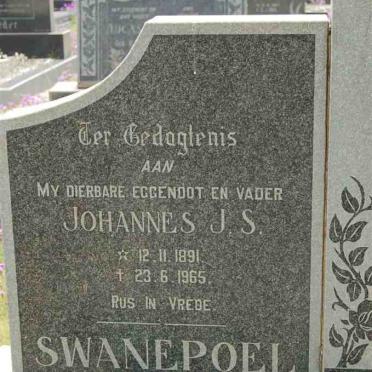 SWANEPOEL Johannes J.S. 1891-1965