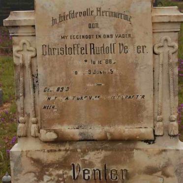 VENTER Christoffel Rudolf  196?-194?