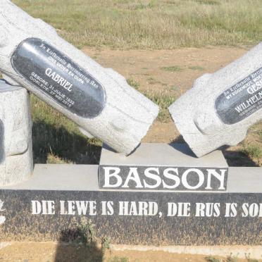 B - Vanne :: Surnames - B