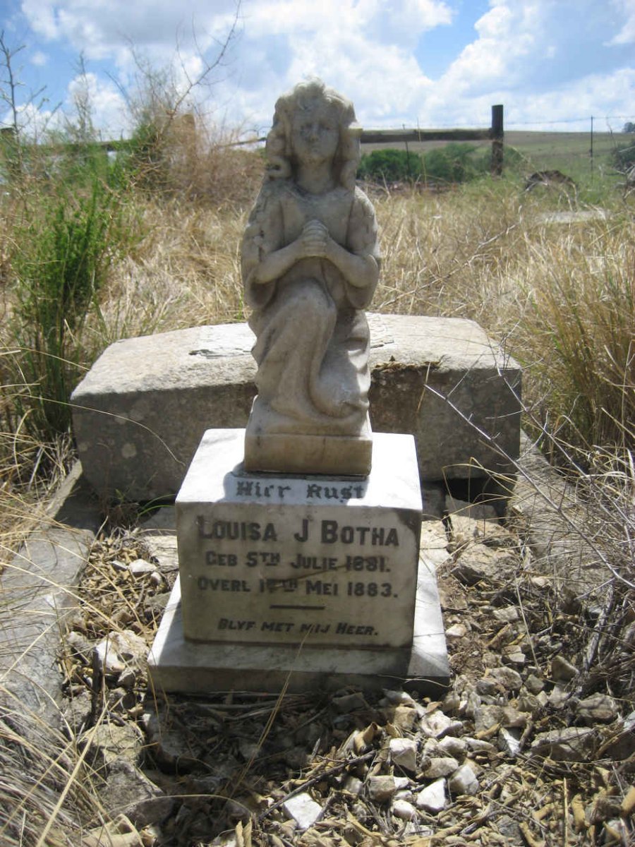 BOTHA Louisa J. 1881-1883